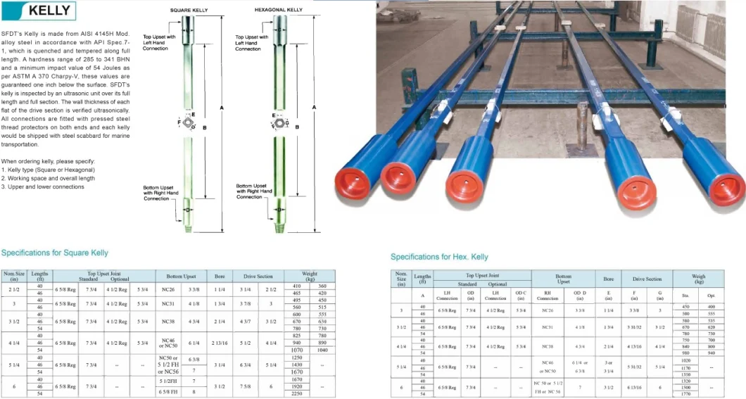 5&quot; Spiral Welded Heavy Weight Drill Pipe (AISI1340 tube and AISI4145H tool joints)