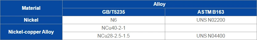 Cu-Ni70/30 Cu-Ni90/10 Copper Tubes