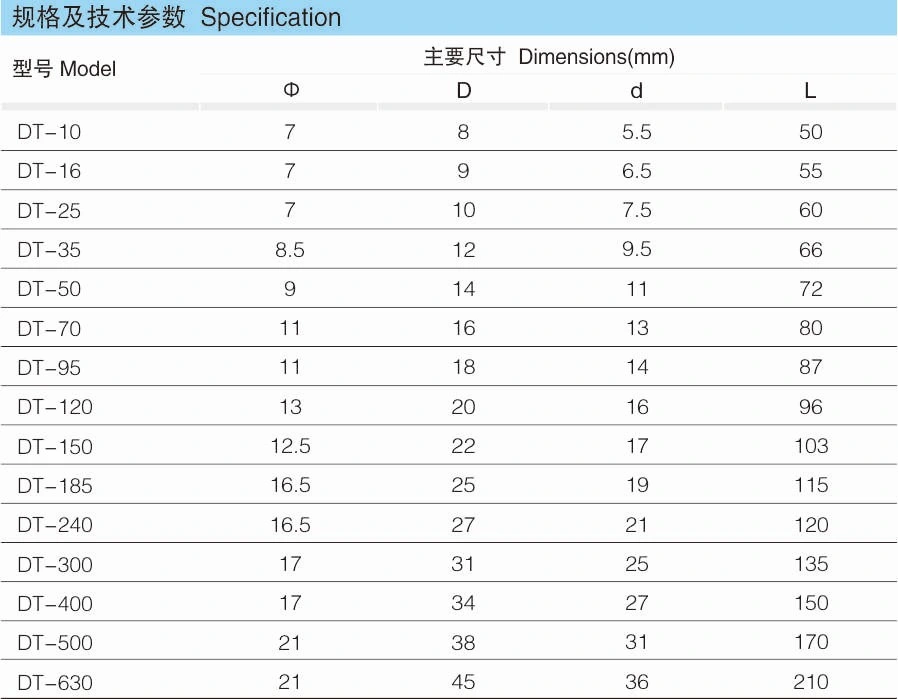 G Type Electrical Tube Copper Connecting Terminal Lug Electrical Tube Connector