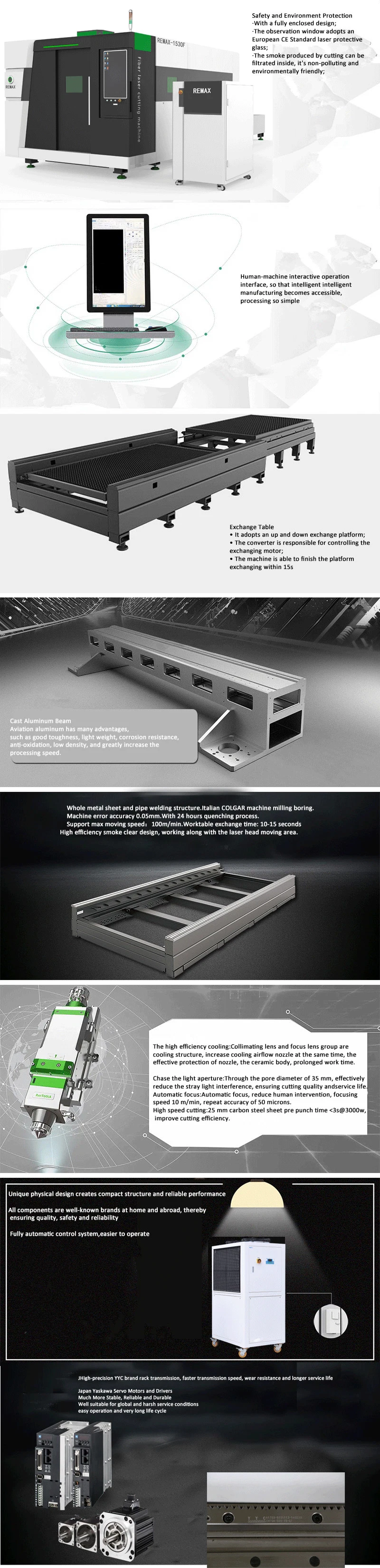 Remax 3015 Steel Plate 4000W Fiber Laser Cutter Machines Enclosed Full Cover 3kw 6kw CNC Fiber Laser Cutting Machine