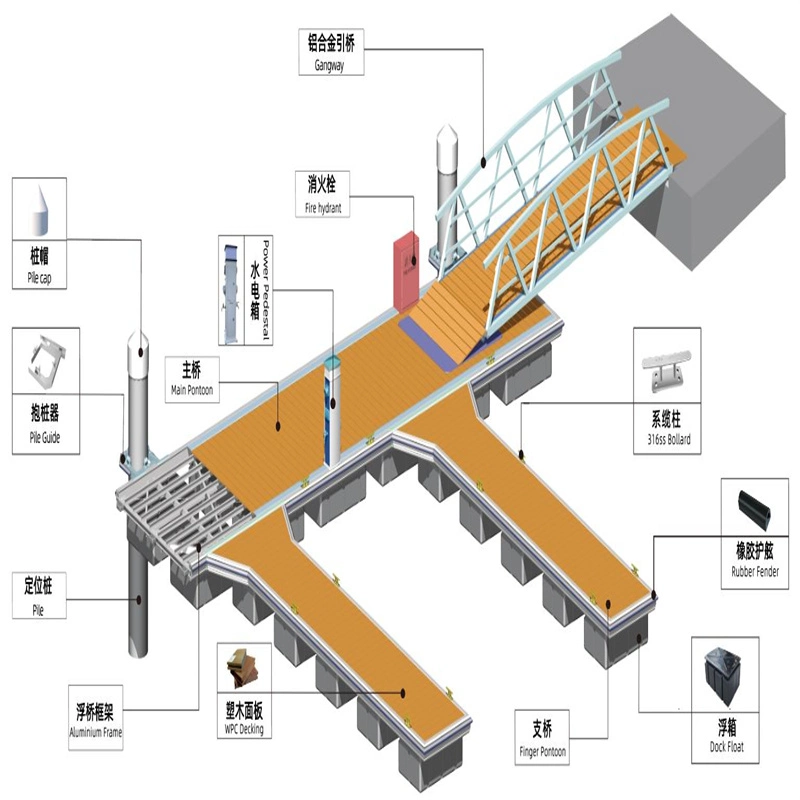 Floating Marina LLDPE Floating Jetty Steel Pontoon Floats