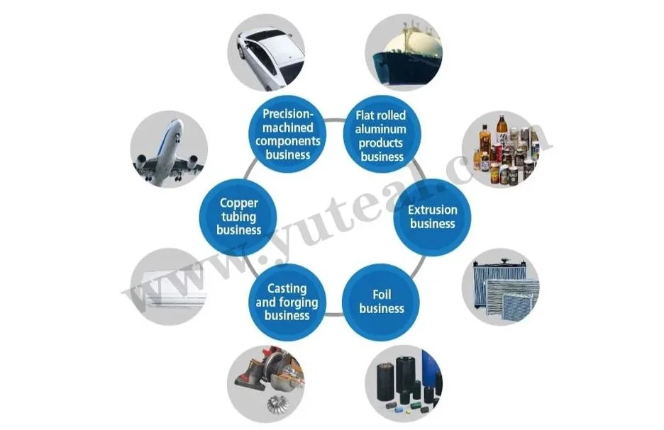Best Selling Top Quliaty Aluminum Square Round Rectangular Pipe Extruded Alloy Metal Tube 6061 6082 Large Diameter 7075 5052 T6 Seamless/Welded Aluminum Pipe