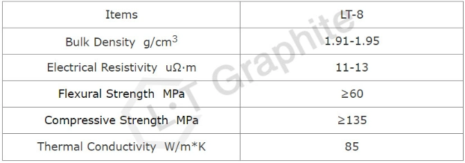 Hollow Graphite Tube for Continious Copper/Brass Casting