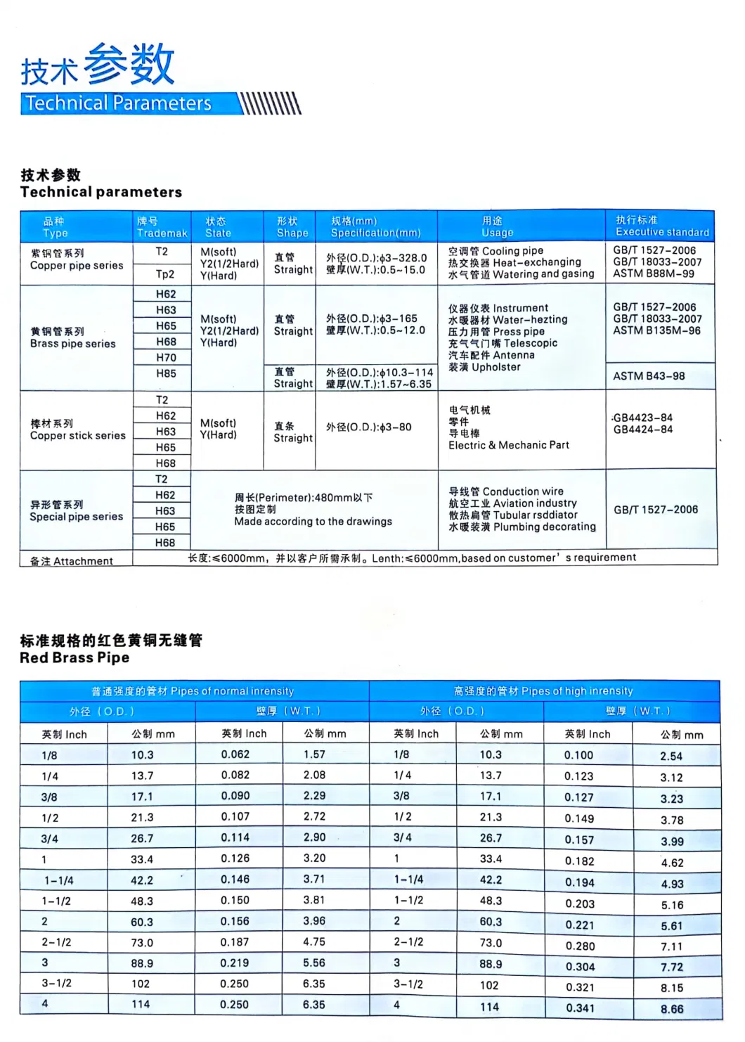 Brass Tube C27200 C27000 C28000 Decorative Water Pipe Fittings Stainless Steel Tube