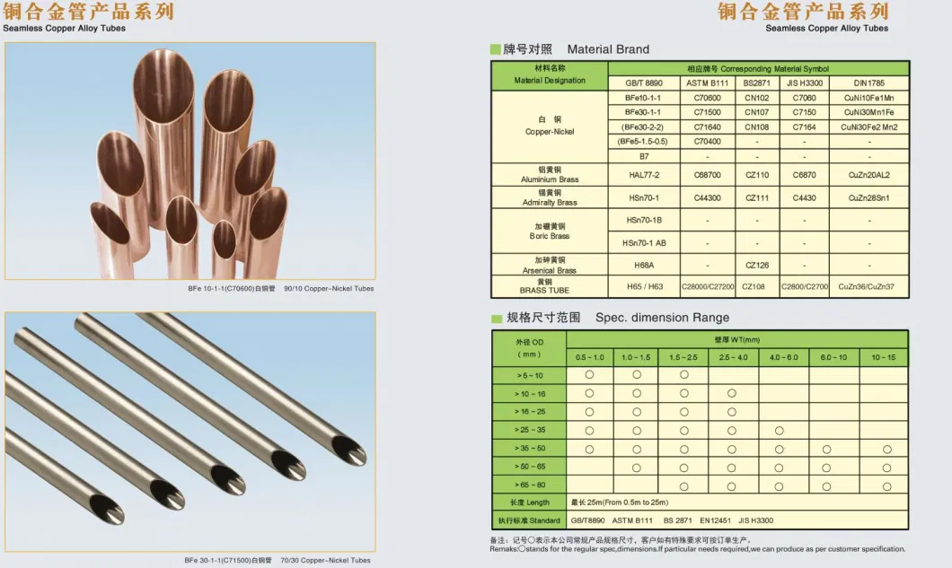 En1057 R220 Copper Pipe 28mm*1.5mm Cu-Dhp, Copper Alloy Tube