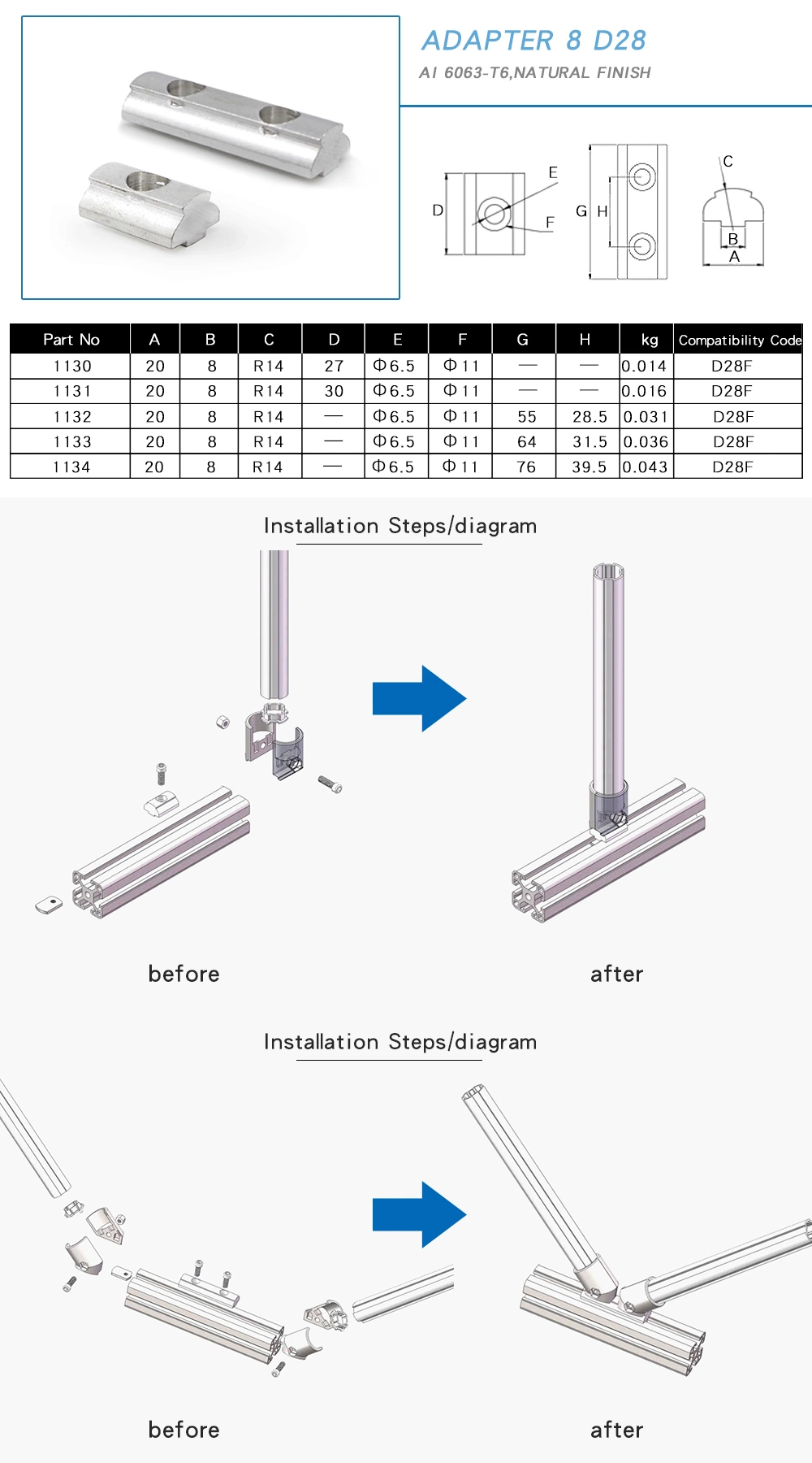 Adapter D28 Aluminum Nuts for Aluminium Profile and Aluminum Tube Connecting