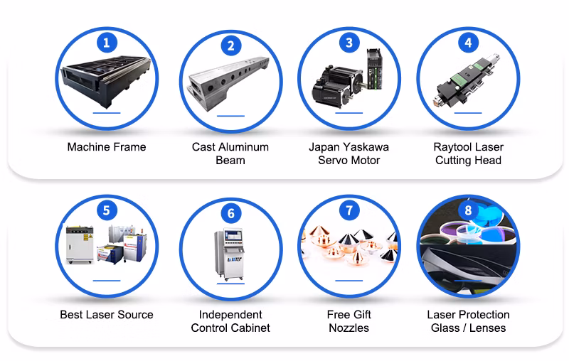 Professional Laser Equipment 3000W-6000W Automatic Loading Ss Carbon Stainless Steel Metal Pipe Fiber Plate Tube Integrated Laser Pipe Cutting Machine