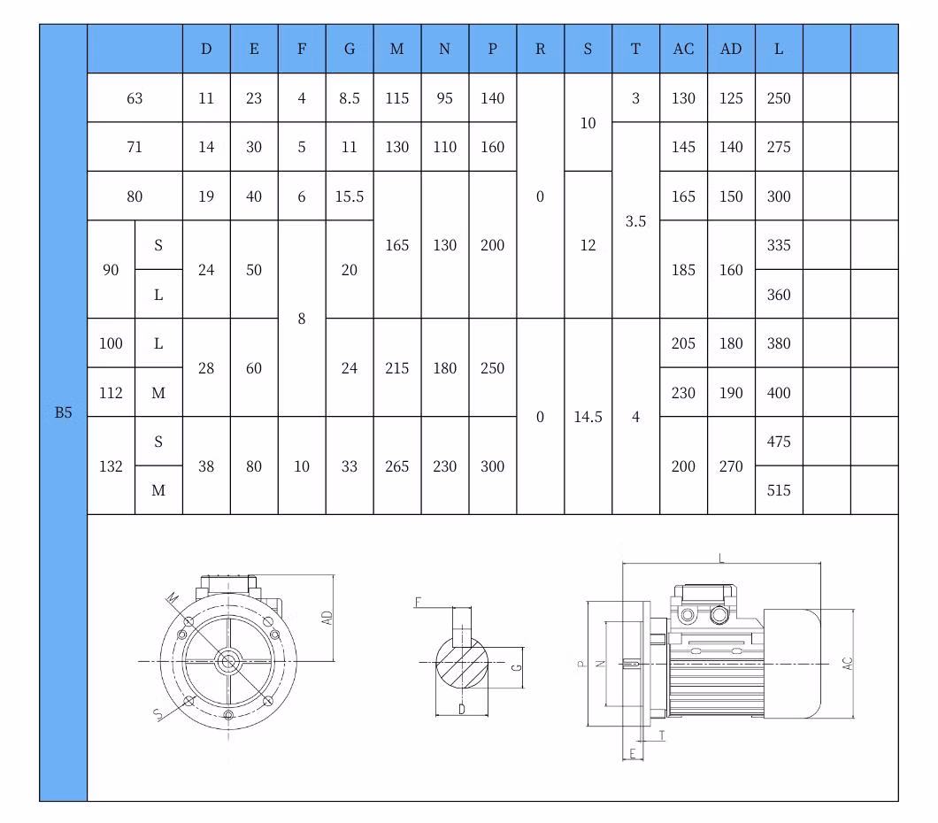 Warm Your Home Efficiently: Innovative Single-Phase Asynchronous Heating Solutions