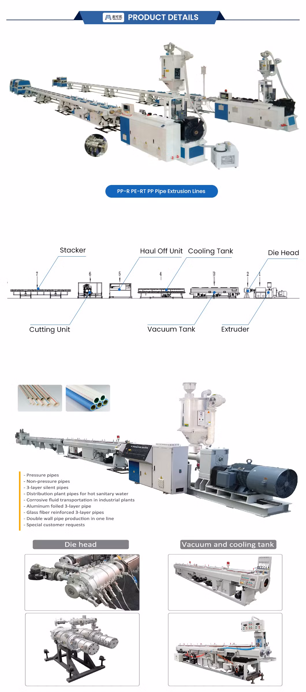 Meetyou Machinery PE PPR Pert PP Pipe Plastic Line Manufacturing Inc Manufacturers China ABS Plastic Processed Single-Screw Small Pipe Production Line