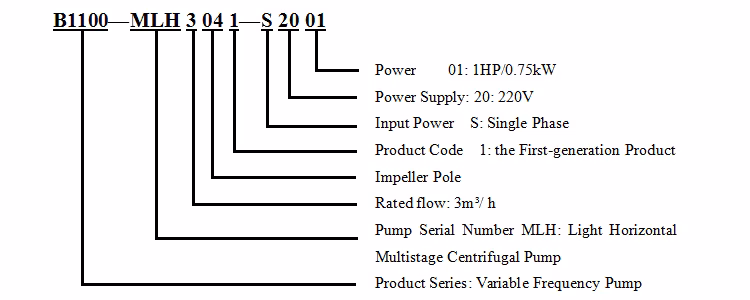 Bedford B1100 Series Pressure Booster Water Pump Equipment with Tank