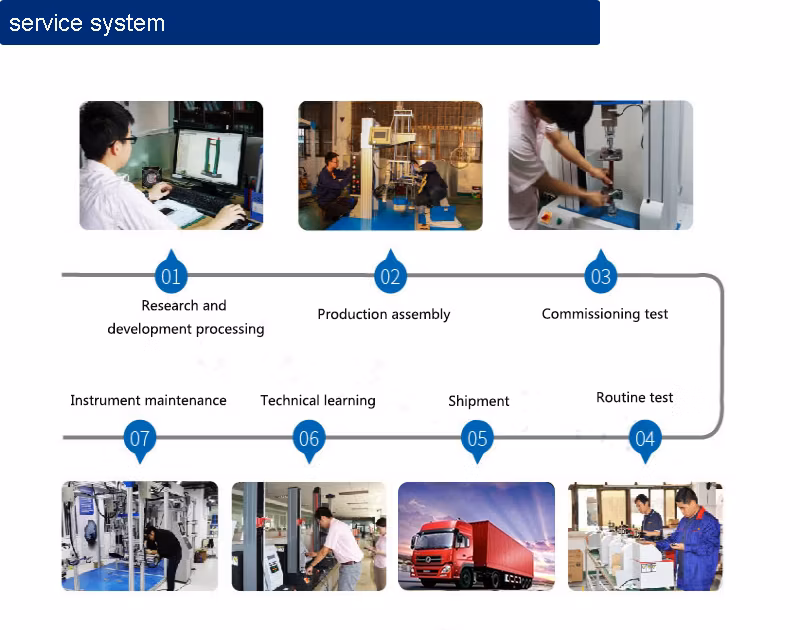Professional Standard Computer Control Foam Compression Hardness Testing Equipment