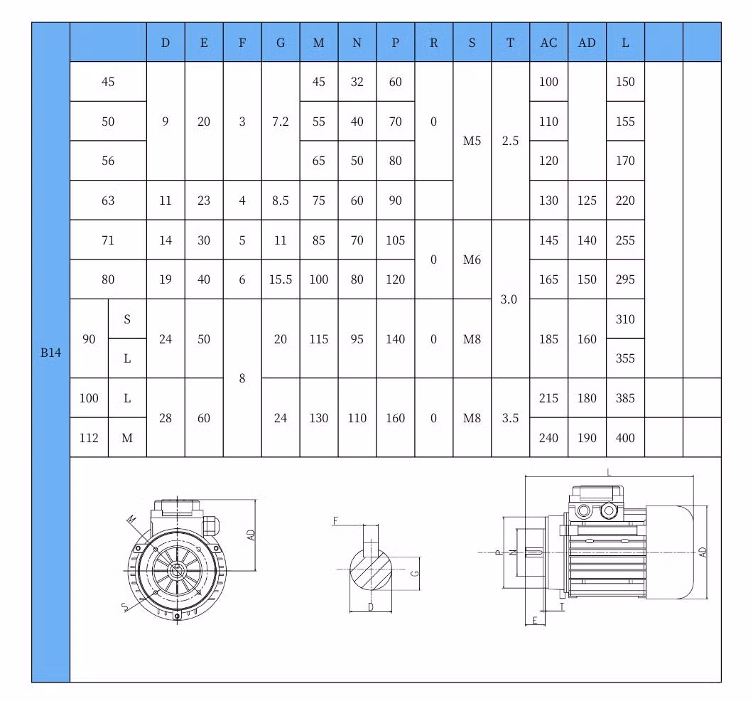 Warm Your Home Efficiently: Innovative Single-Phase Asynchronous Heating Solutions