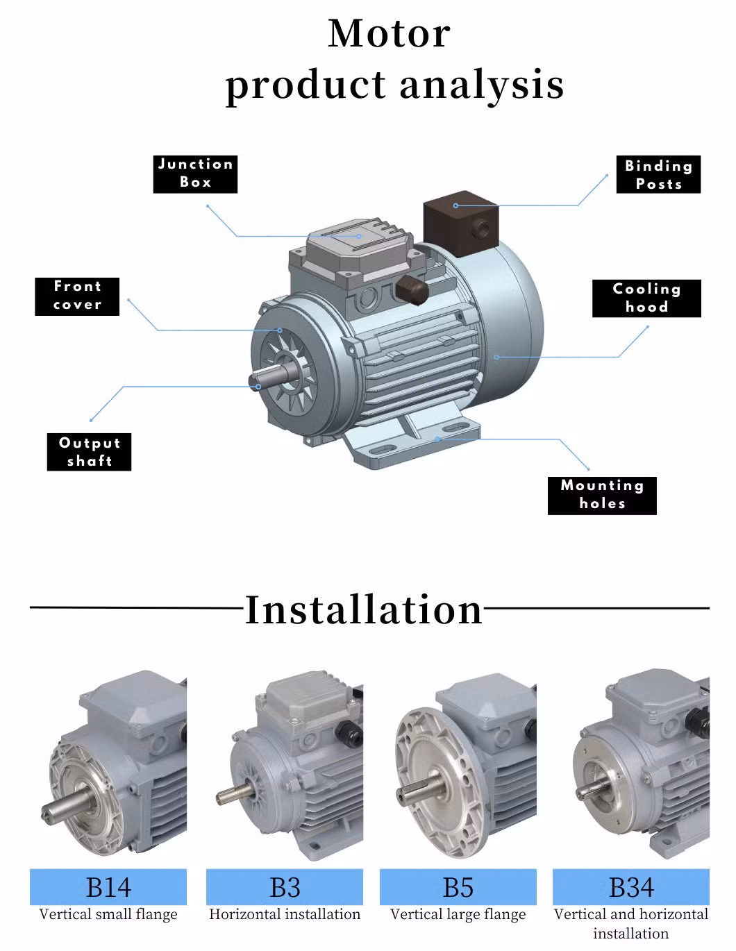 Warm Your Home Efficiently: Innovative Single-Phase Asynchronous Heating Solutions