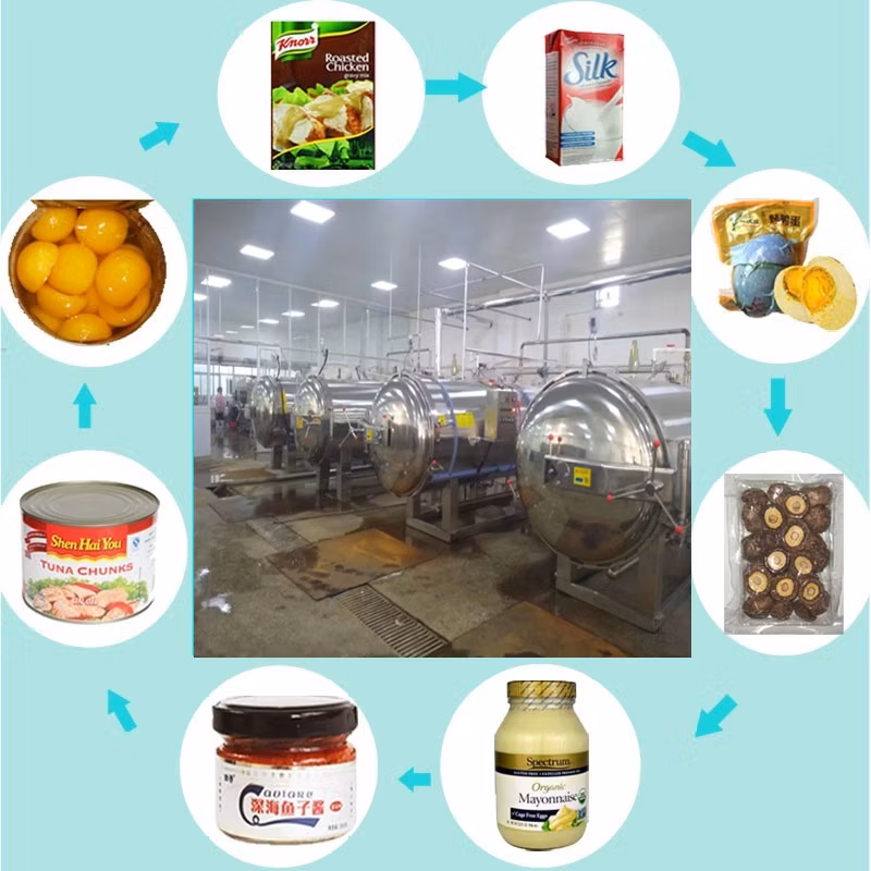 Industrial Food Sterilizer Glass Bottle Jars Retort Machine Roller Sterilization Machine