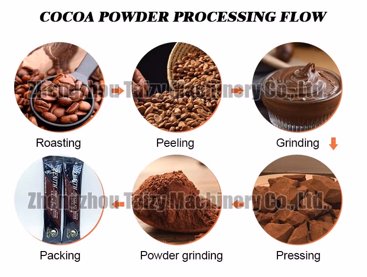 Hot Selling Semi Automatic Cocoa Beans Power and Butter Processing Line