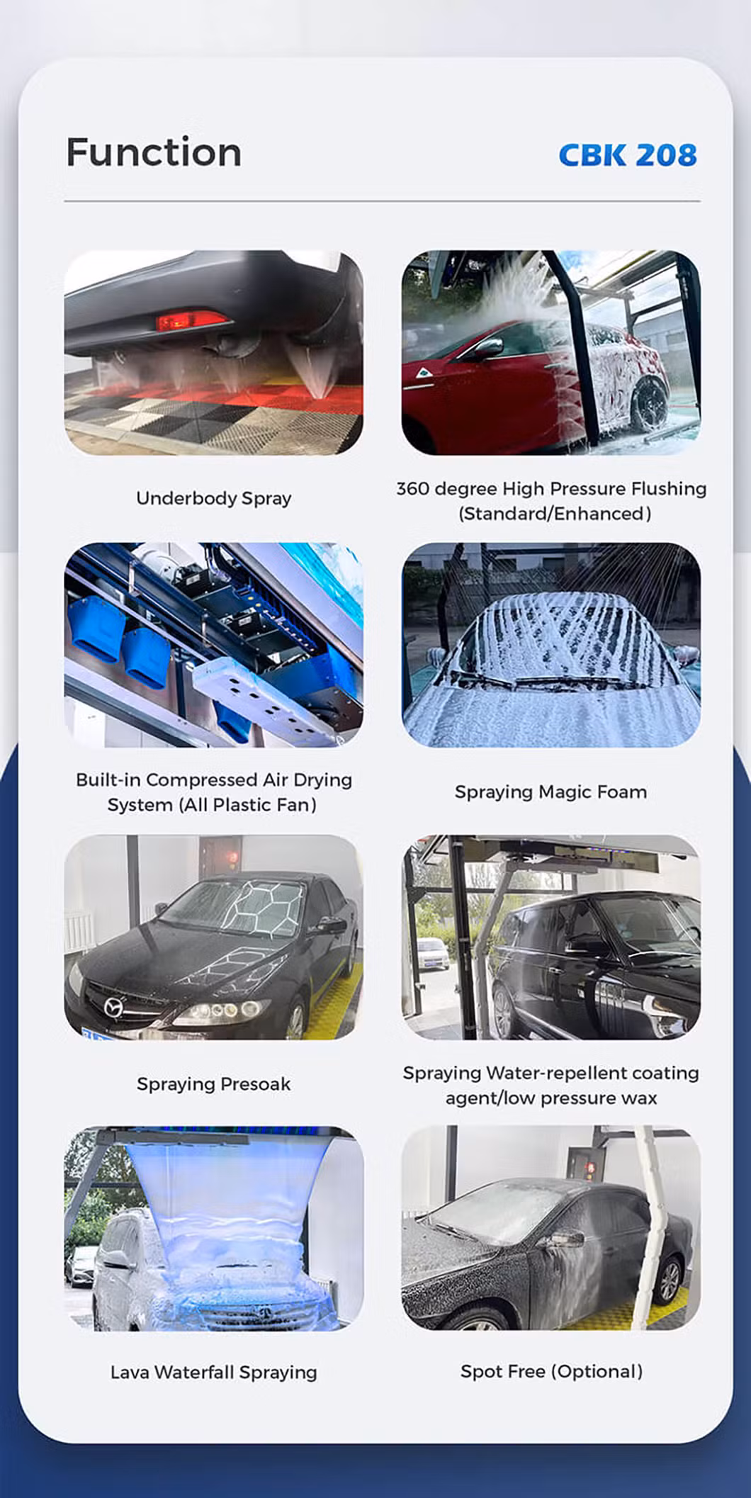 High-Pressure Single-Arm Touch Free Car Washing Equipment, Automatic Car Wash Cleaning Machine Equipment Price