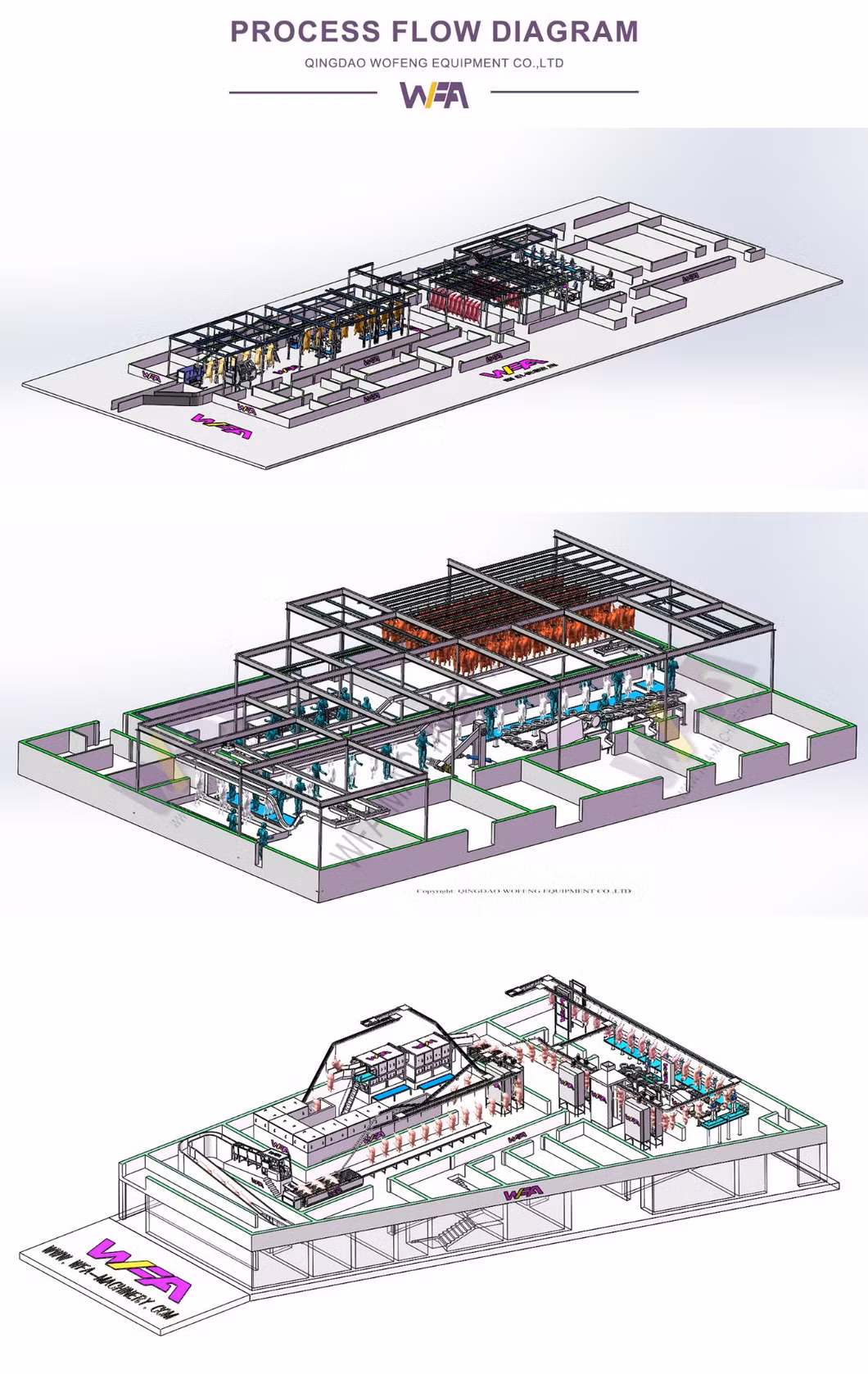 Commercial Slaughterhouse Project Halal Cattle Slaughter Equipment for Meat Cutting Line Workshop of Buffalo Abattoir Machinery