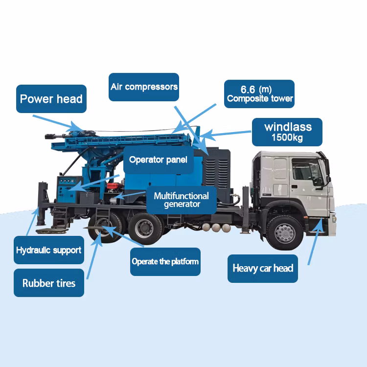 Best Seller Fy300 Hyraulic Water Well Drilling Rig Equipment