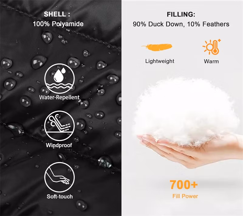 Custom Logo High Quality Padded Thick Goose Warm Breathable Waterproof Packable Polyester Winter Coat Outdoor Leisure Sports Duck Down Jacket