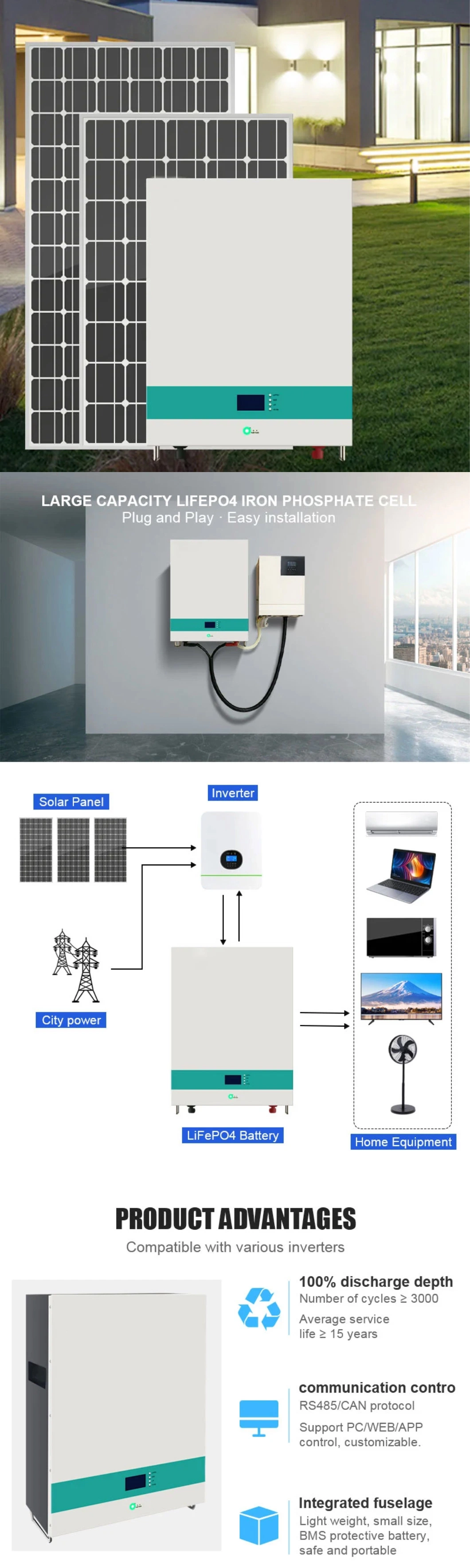 OEM 43.2v 5KW China solar system Off Grid Lithium portable power bank home