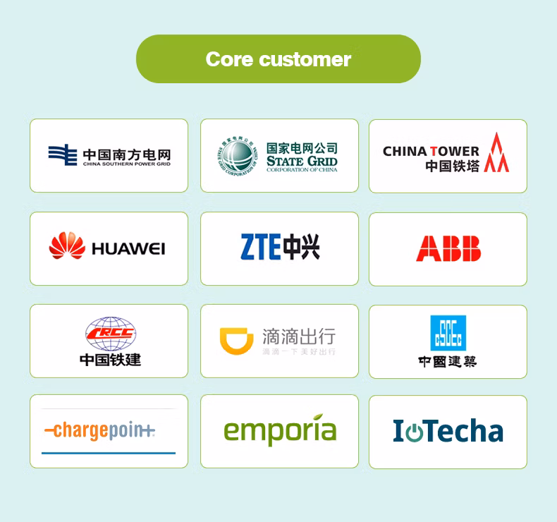Car Mobile 20kw 30kw 40kw Level 3 CCS1 CCS2 Gbt Chademo Portable Fast EV DC Charger