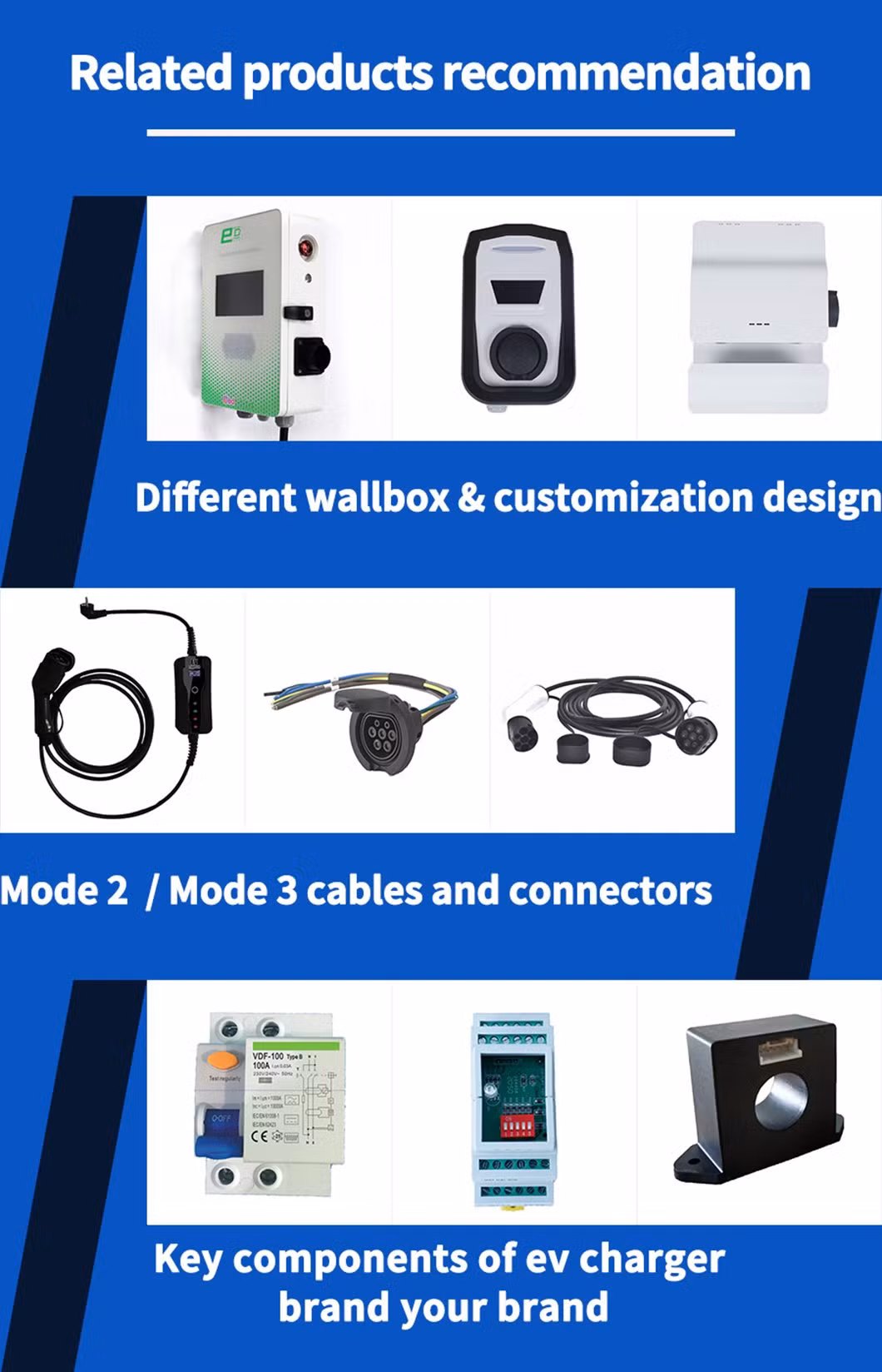 EV Charging Station with Smart Electric Car Charger for Home