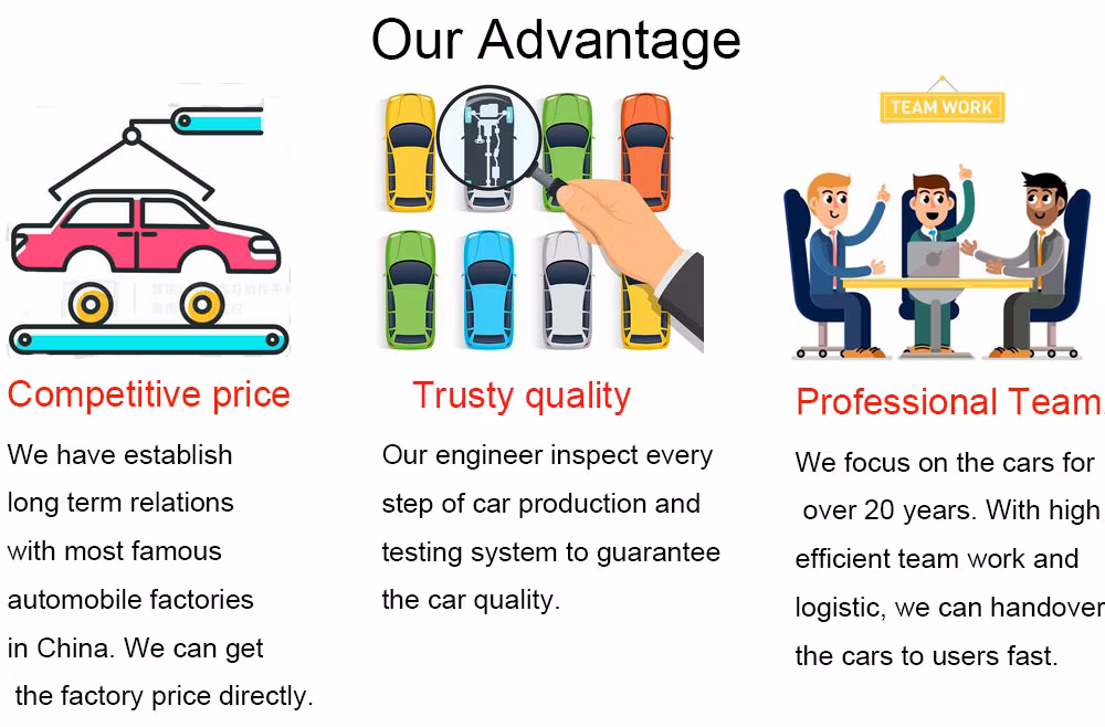 Chinese Manufacture Cost-Effective Fast Charge Intelligent New Energy Car EV Electric Car Changan Shenlan S7