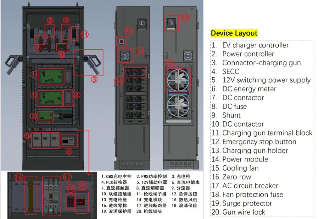 DC Charging Piles Commercial Home Use