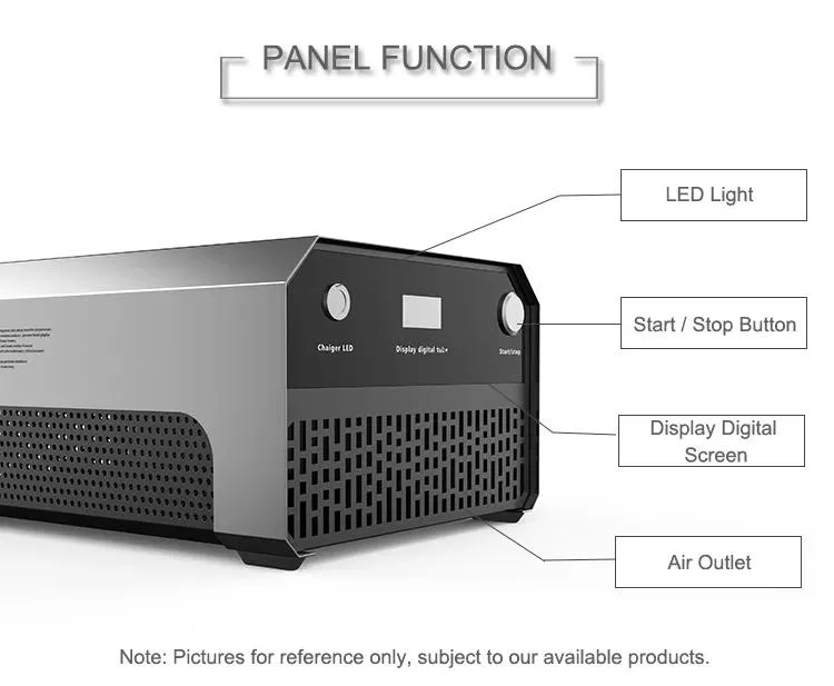 Home Use Fast Charging Low Voltage Intelligent Portable