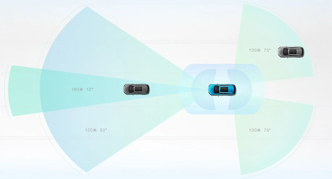 Changan Lumin Mini EV Home Use Low Price