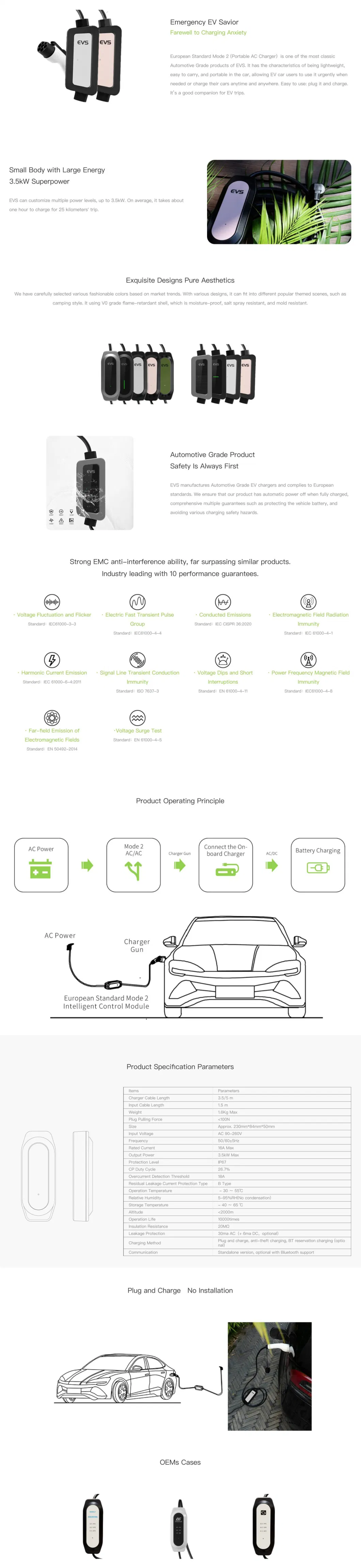 3.5m TPU Cable New Home Electric Vehicle Portable Type 2 3.5 EV Charger with CE