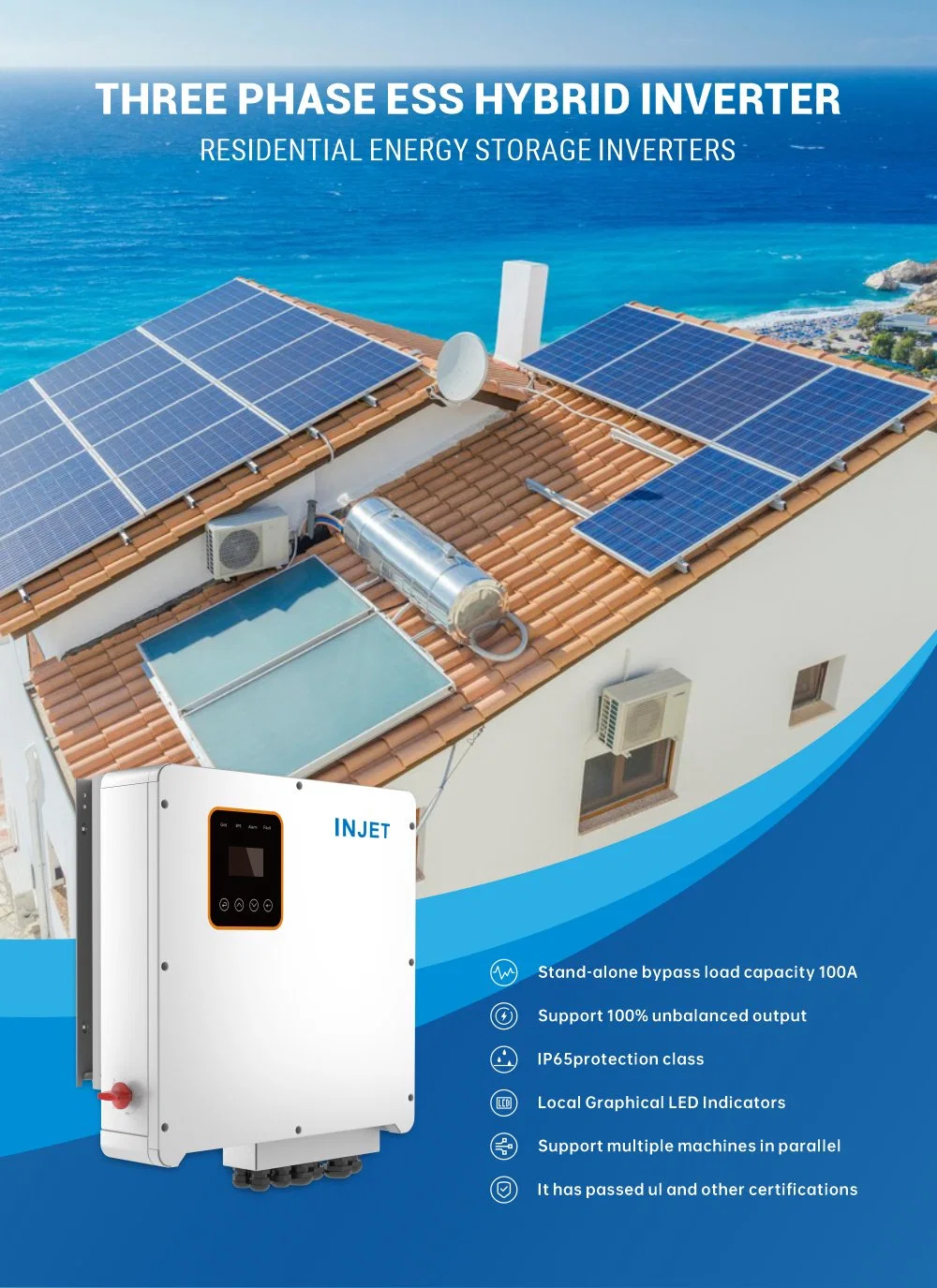 60kw 120kw 180kw 240kw CCS1 CCS2 Level 3 Commercial DC EV Fast Evse Charger Ocpp Solar Charging Station with Load Balancing