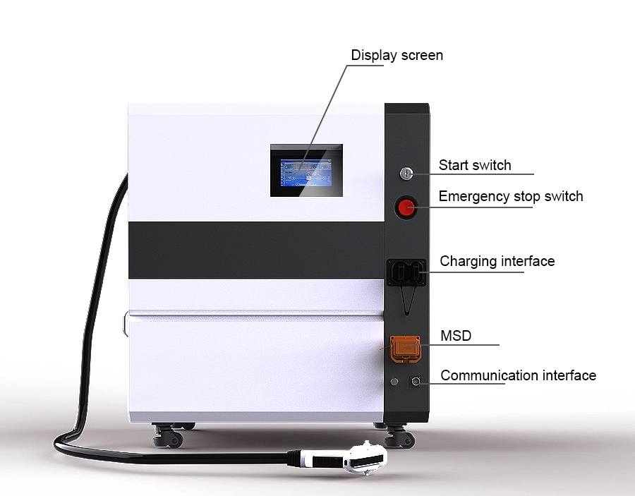 Portable Mobile Battery EV Charger 40kwh 65kwh 141kwh 165kwh Fast DC 60kw Charging Station