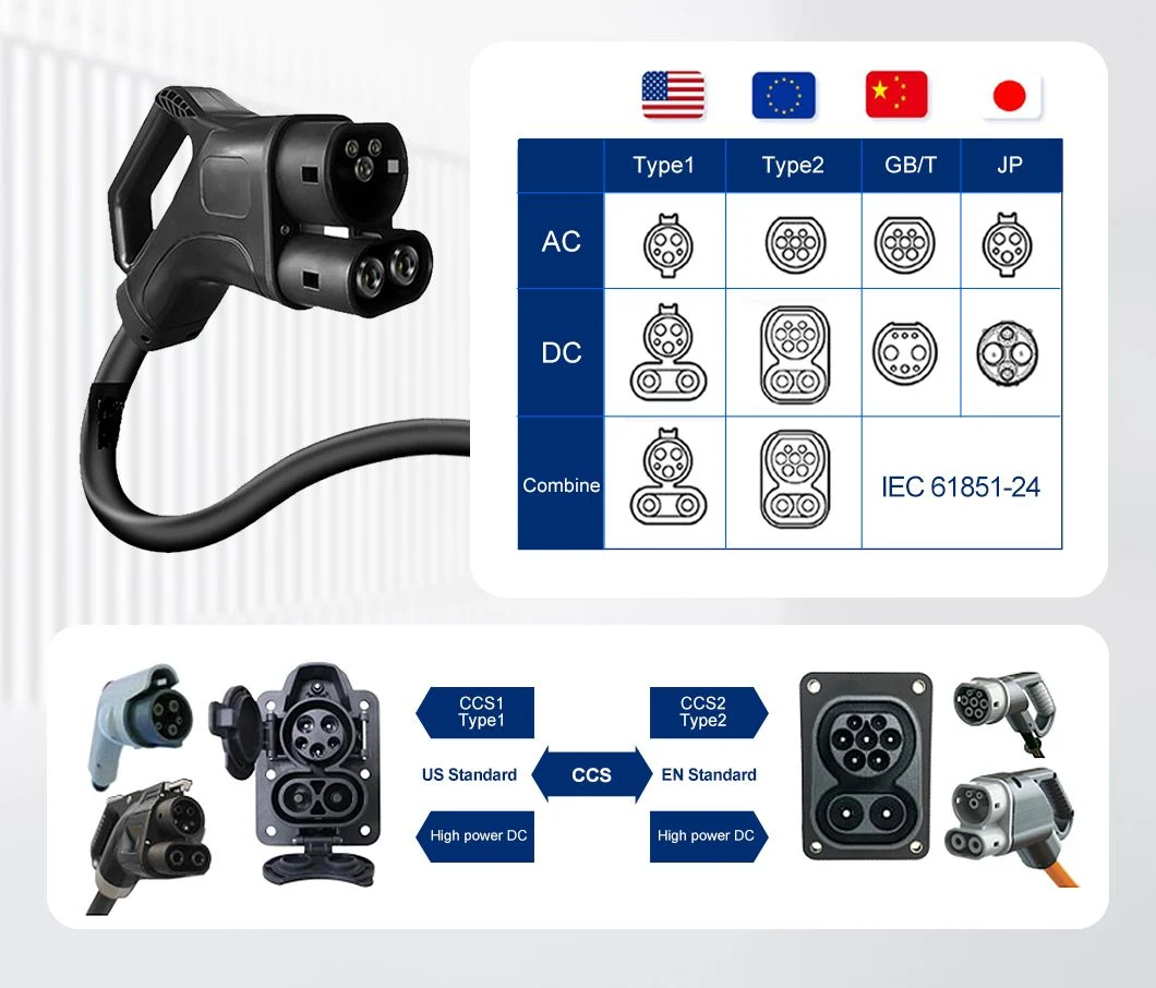 CE 80kw 120kw 240kw DC Fast EV Charger Electric Car Charging Station