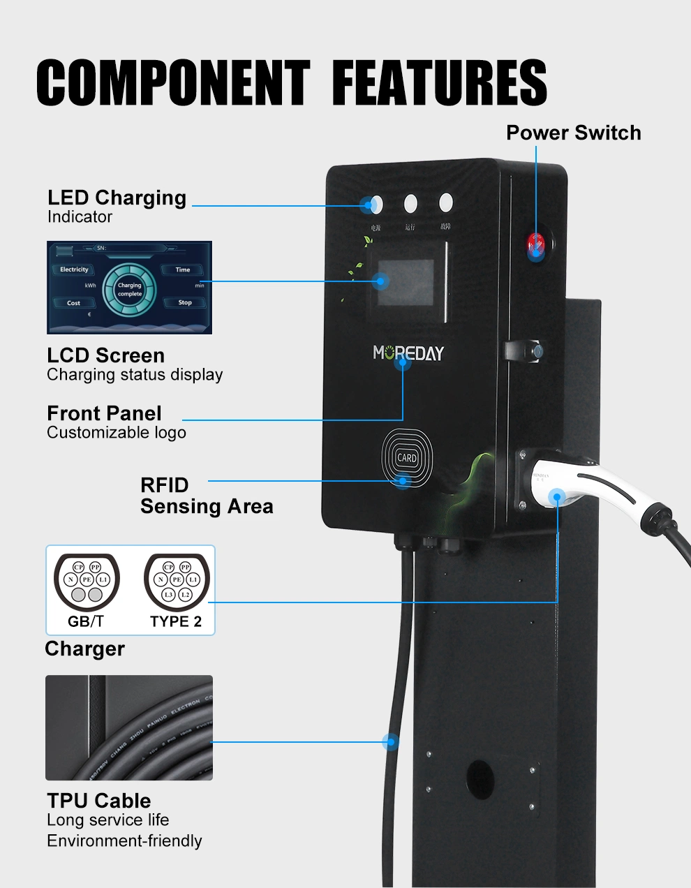 Outdoor IP 54 EV Charger Home Use 7kw 11kw Single Phase Three Phase Electric Vehicle Charging Station