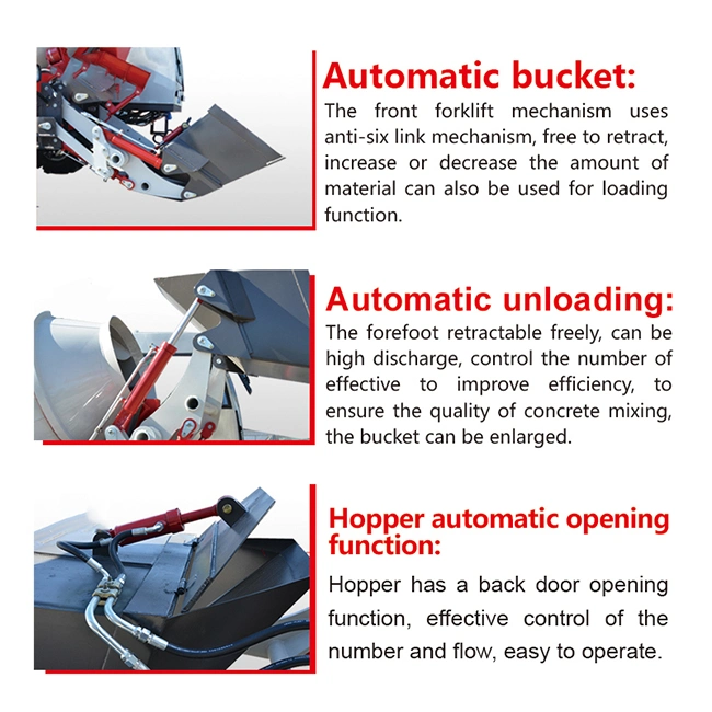 New Type Self Loading Concrete Mixer Vehicle