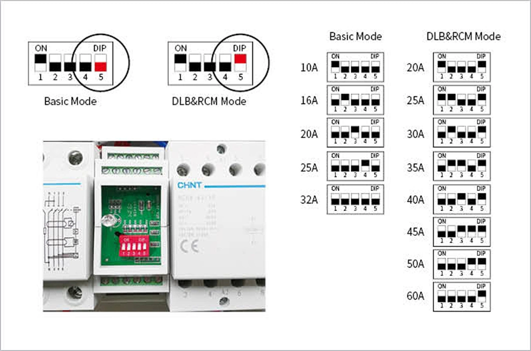 EPC Electrical Controller with Rcmu for Mode3 Level2 EV Car Charging Station