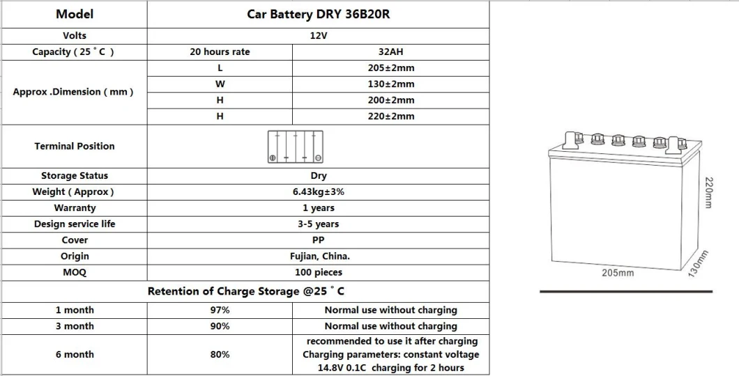 Tcs Suitable Capacity 36b20r (NS40) 32ah Batteries Stop and Start for Tractor