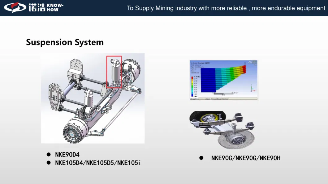 105 T Loading Capacity Electric Mining Dump Truck,Know-How Mining Machinery Equipment for Sale,Battery Energy Charging Tipper Truck Mining Vehicle,Used and New