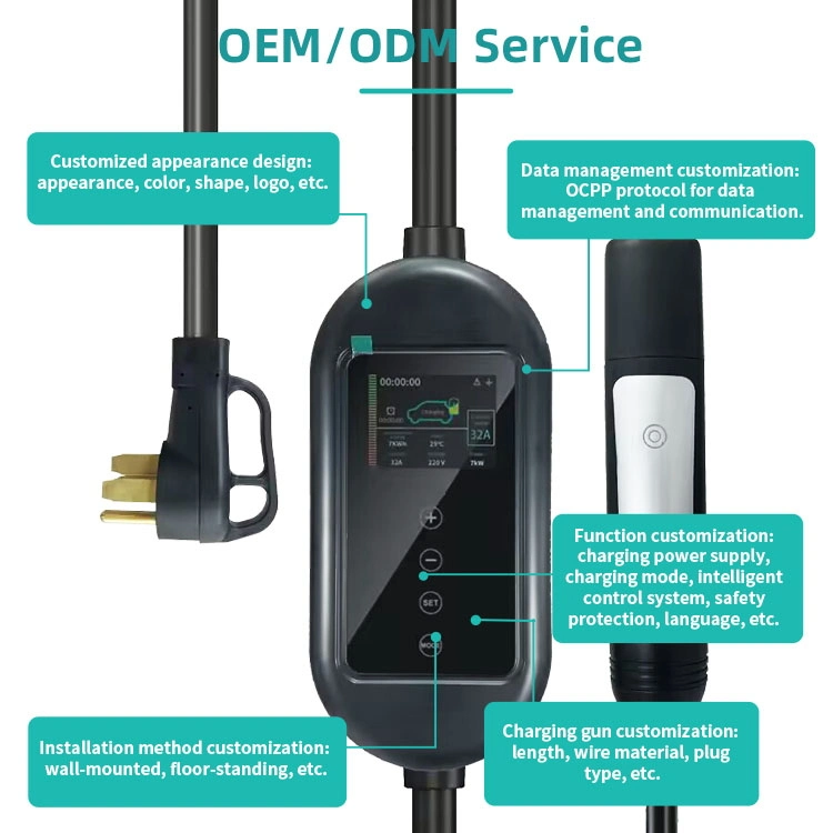 Ltmg Electric Home Car Charger 22kw Fast EV Charging Pile WiFi APP Electric Vehicle Charging for Sale