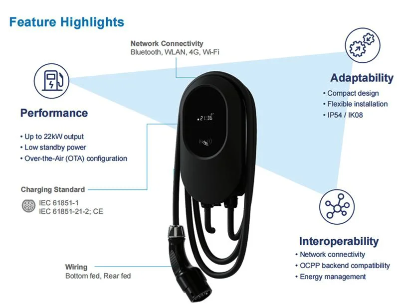 3 Phase 22kw EV Charging Pile 32A Type 2 Wallbox EV Charger for Electric Vehicle