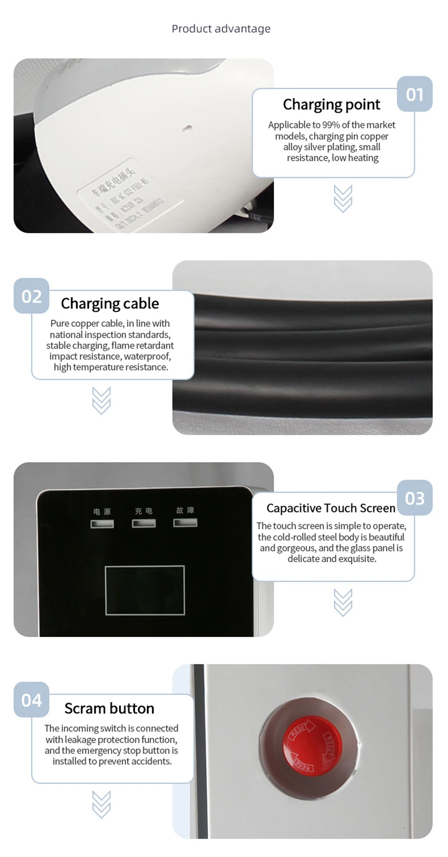 IP54 Single Phase AC 380V EV Charger Pile 7kw 15kw 20kw Single Gun Charging Station Charger for Electric Car China Provide