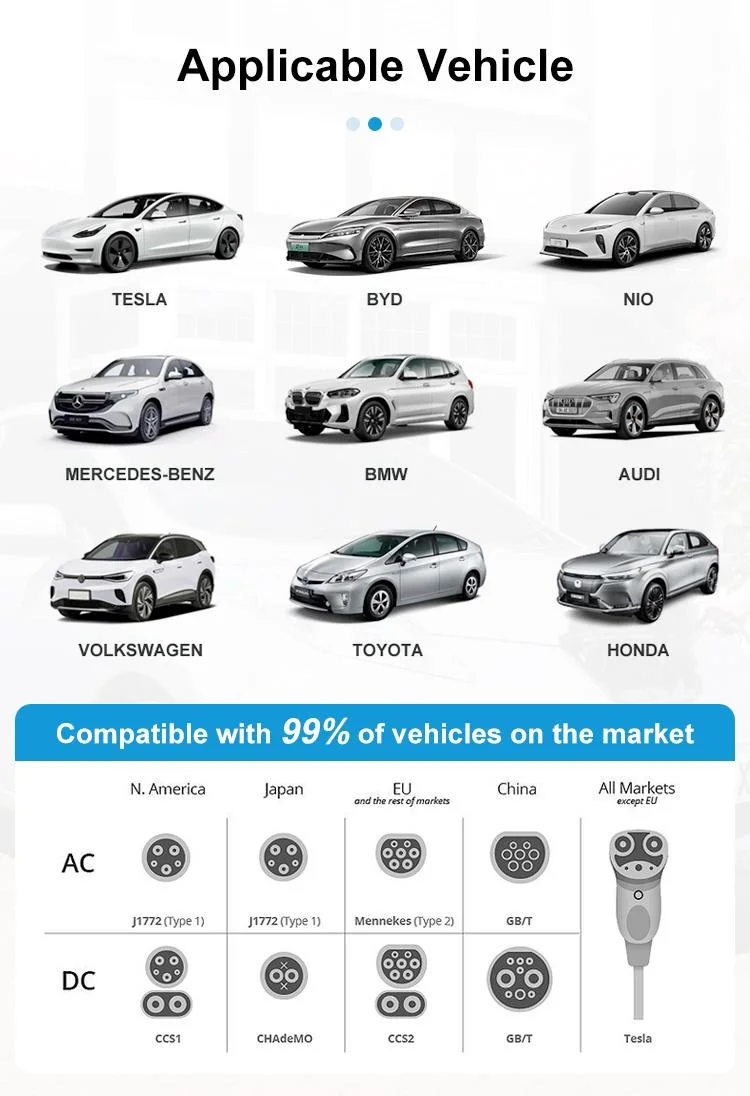 Wall Mounted 14kw 22kw 44kw EU Standard AC Charger for EV Car