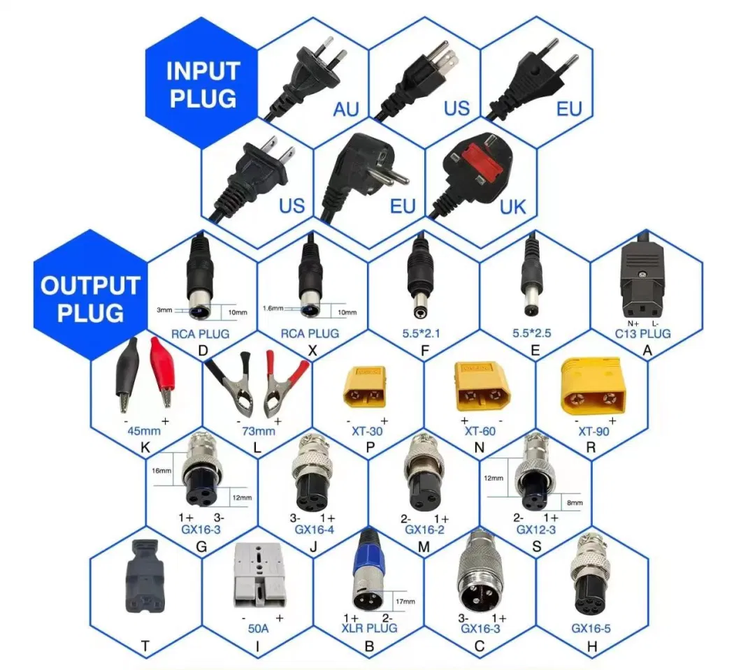 Smart 7-Stage Lead Acid Battery Charger 12V 6A 24V 3A Motorcycle Car Battery Charger for LiFePO4 Battery