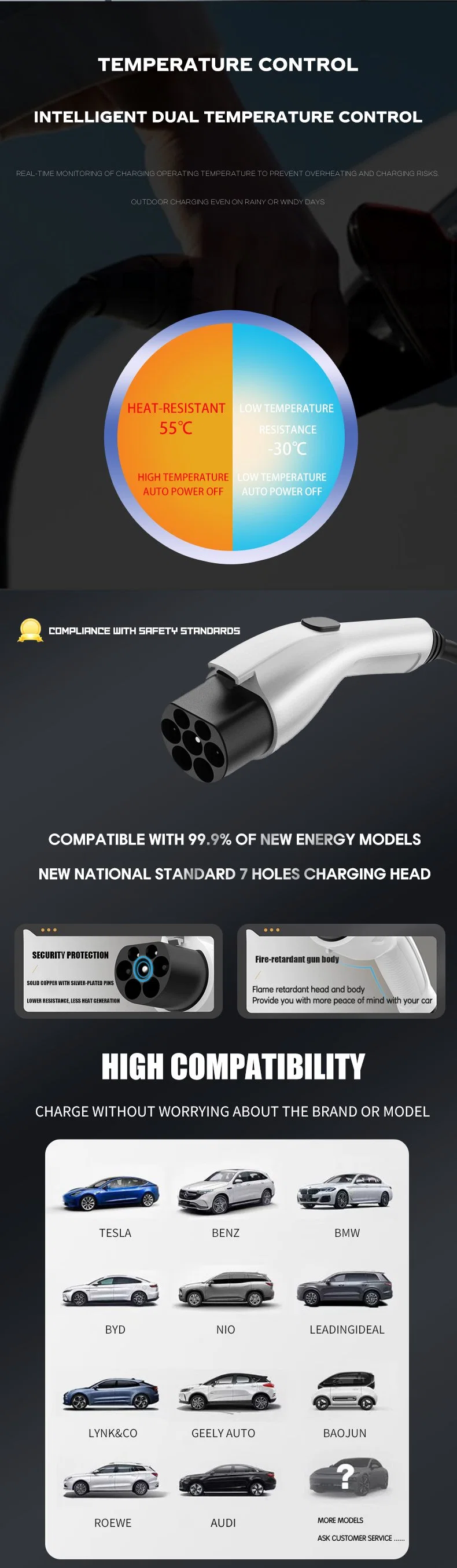 Type 2 Plug Evse EV Charger Level 2 32A Portable Electr 22kw 380V Wallbox 5m Cable for Electric Car Home Charging IEC 62752 J177