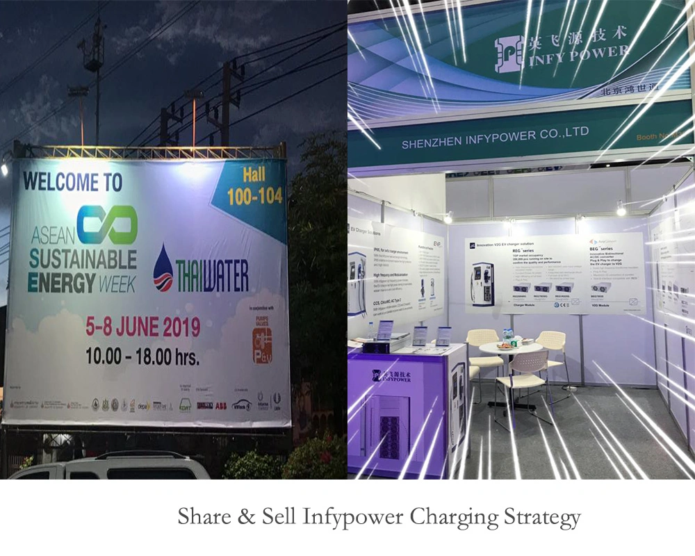 Infypower Wallbox 30kw Public Wall Mount EV Charger DC Fast Charging Station IP54 Wholesale