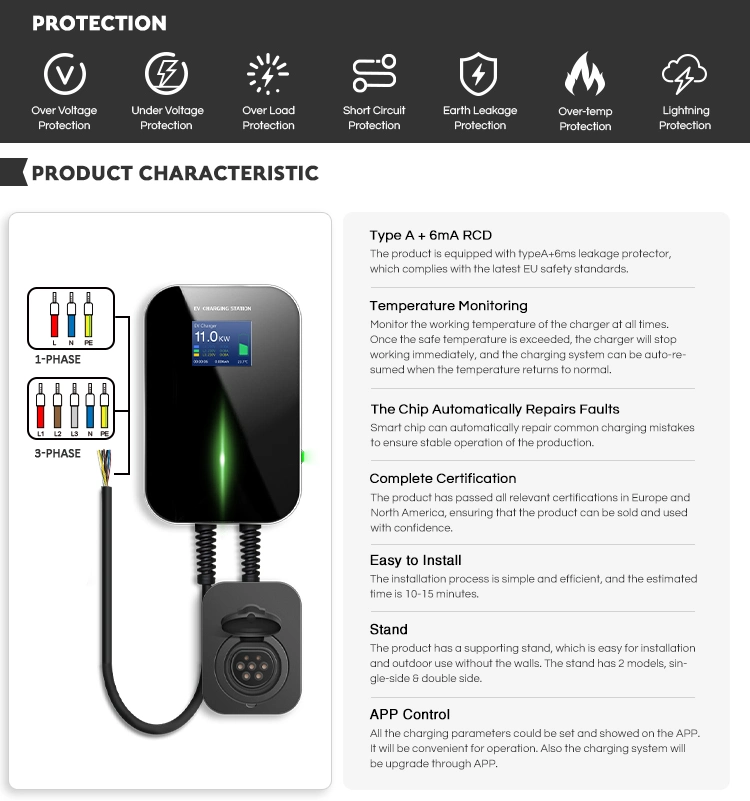 Besen Factory Evse 32A 22kw Wall Mounted APP EV Charger Type 1 Type 2 RFID Ocpp 4G WiFi Bluetooth IP66 Electric Vehicle Charging Station for Commercial Home Use