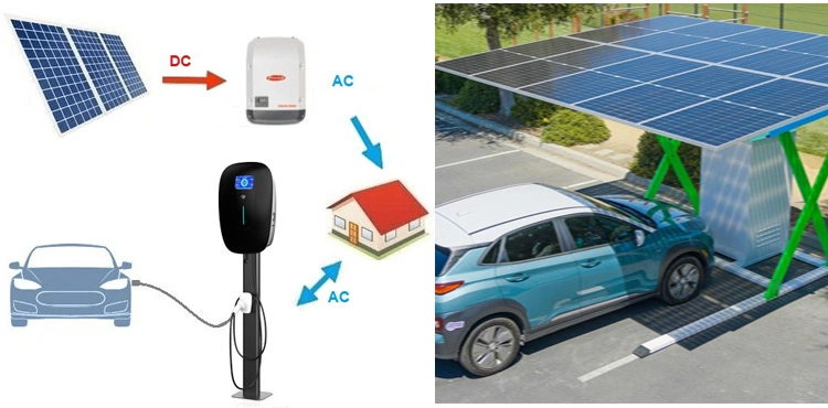 Business Ocpp WiFi Smart APP IEC 62196 Type2 22kw 32A AC Charging Station for Electric Vehicles Wallbox EV Charger