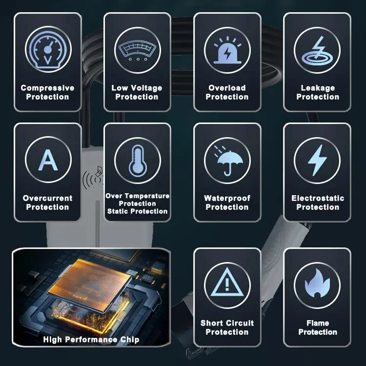 New Product 16A EV Charging Station Type1 Wallbox Charger Pile