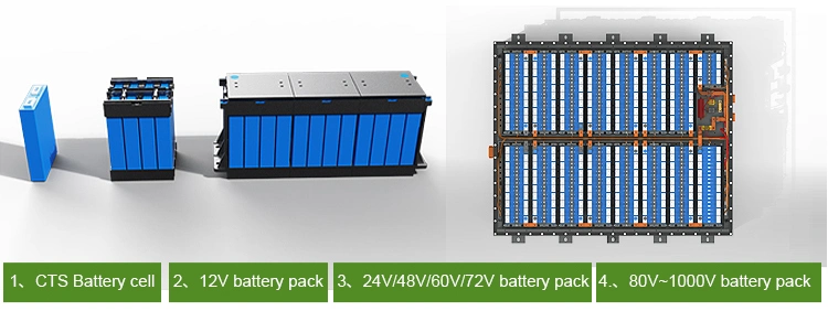 Customized Agv Lithium Battery 500V 200ah 100kwh 200kwh EV LiFePO4 Battery Pack, Charging Station 50kwh 40kwh 75kwh Electric Car Battery